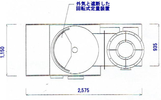 ダイオキシン抑制、無煙、焼却炉、SP-203